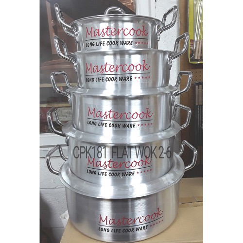 HOME Sovereign Houseware Importers and Distributors, Wholesalers