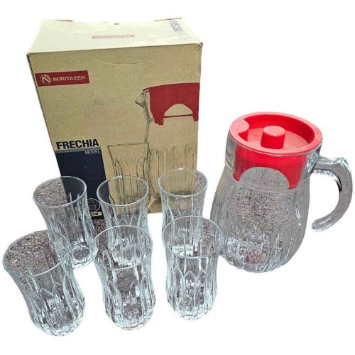 HOME Sovereign Houseware Importers and Distributors, Wholesalers